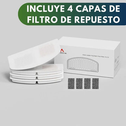 ClearDrink Font®: Dale agua fresca y limpia a tu mascota por días