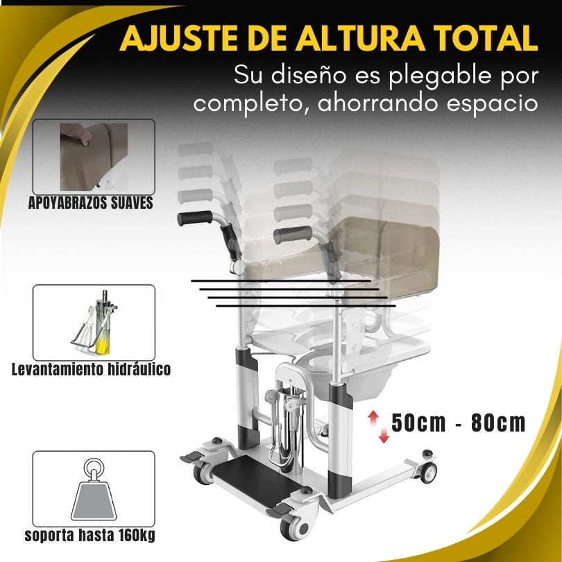 Wheel Pro®: El cuidado que se merecen tus seres queridos