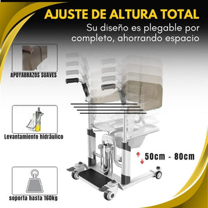 Wheel Pro®: El cuidado que se merecen tus seres queridos