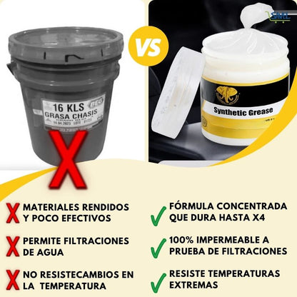 60ml RoadLube®: La mejor protección para el rendimiento de tu vehículo