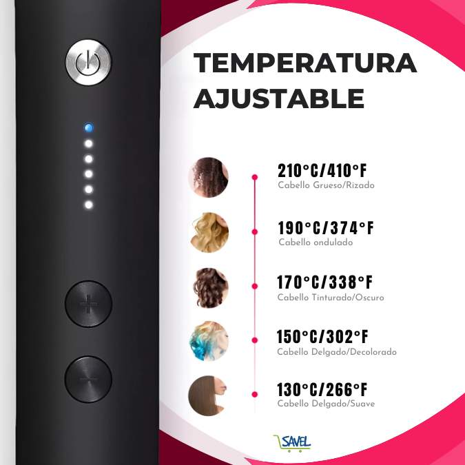 PerfectHair®: 2 en 1 Plancha y seca en minutos, Compra 1 lleva 2