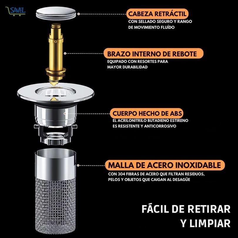 2X1 DrainGuard®: Dile adiós a los desagües atascados