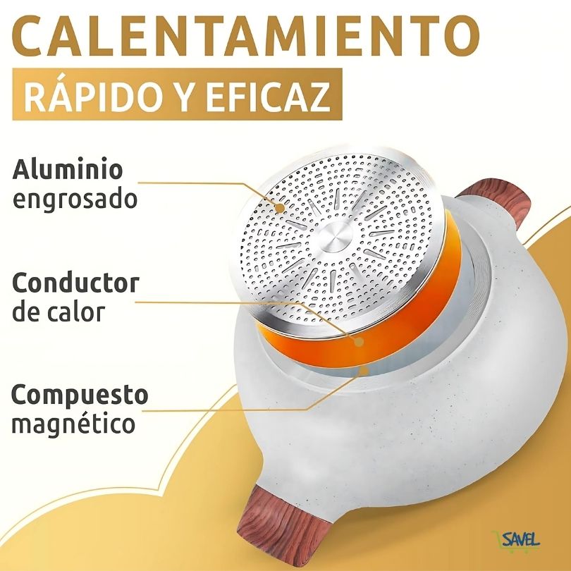 Duo Cook®: Cocina doble ahorrando tiempo y espacio