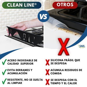 Clean Line®: Evita derrames y hongos en tu cocina