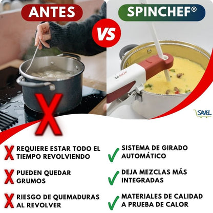 Spin Chef®: Haz que tu comida se revuelva sola
