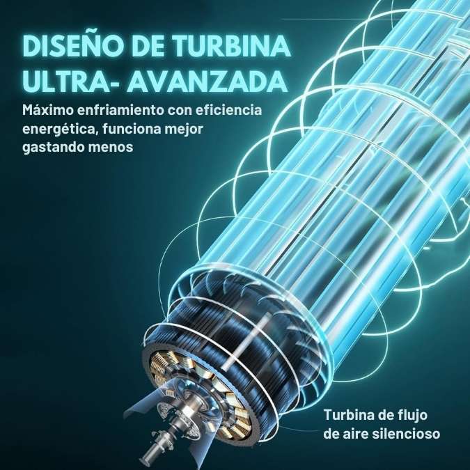 Breeze Mini®: La mejor forma de refrescar tu espacios