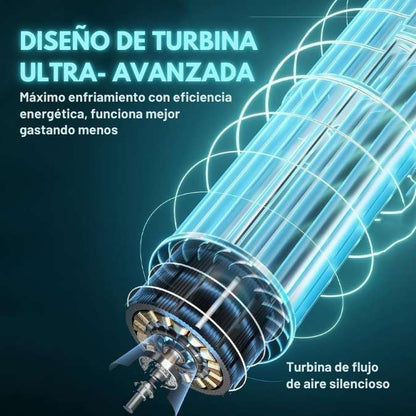 Breeze Mini®: La mejor forma de refrescar tu espacios