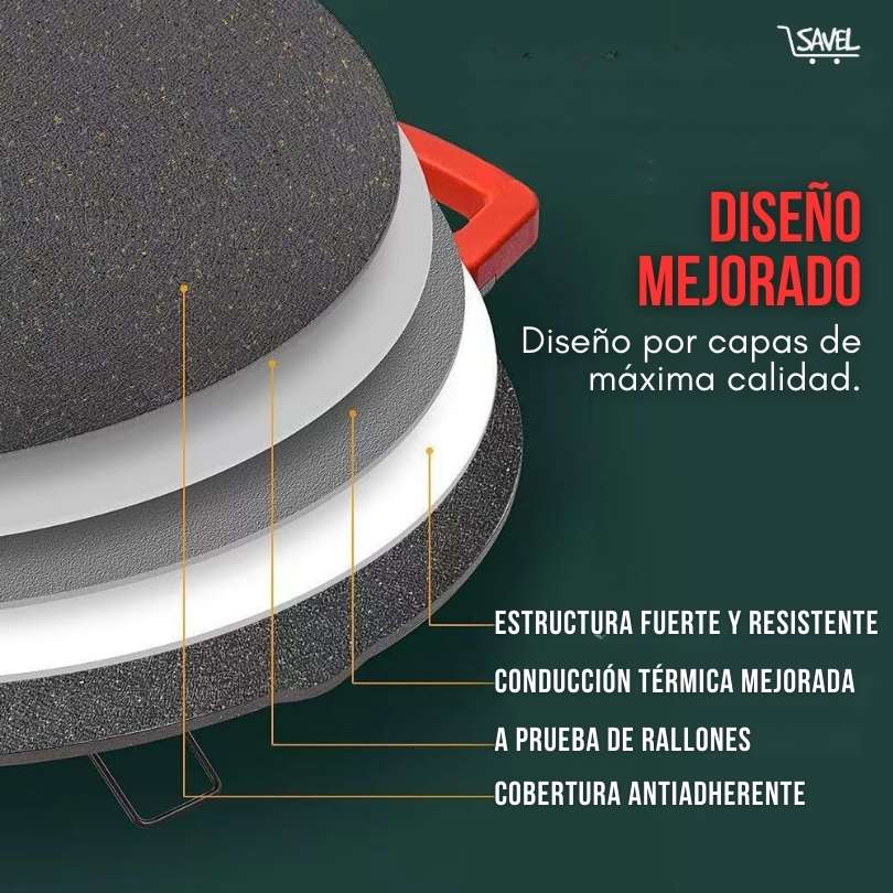 Chef Pro®: Cocina donde quieras, sin complicarte.