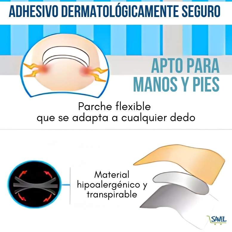 NailFix® Olvídate de sufrir de uñas encarnadas
