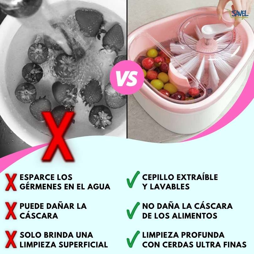 FreshSpin®: La forma más fácil y rápida de limpiar tus alimentos