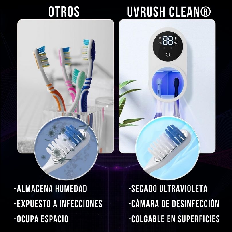 UVrush Cleaner®: Mantén tu cepillo seco y libre de bacterias