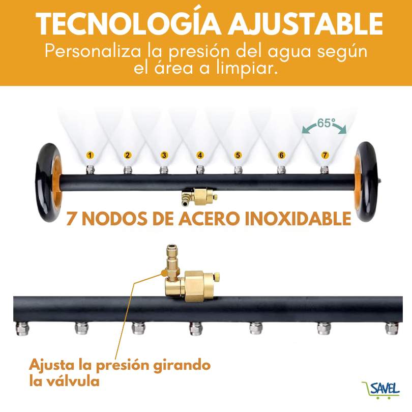 HidroFlow®: La Limpieza Profesional Para Tu Carro