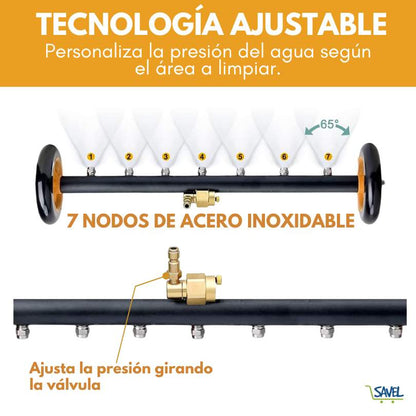 HidroFlow®: La Limpieza Profesional Para Tu Carro