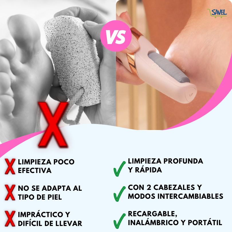 Spin Care®: Elimina la piel dura y reseca en segundos