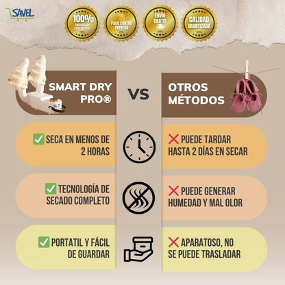 SMART DRY PRO®: ¡Dile adiós a los zapatos húmedos y olorosos!