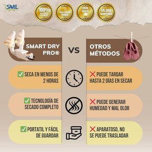 SMART DRY PRO®: ¡Dile adiós a los zapatos húmedos y olorosos!