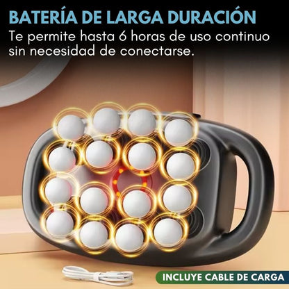 Relax Pro®: Lo que necesitas para descansar sin dolor