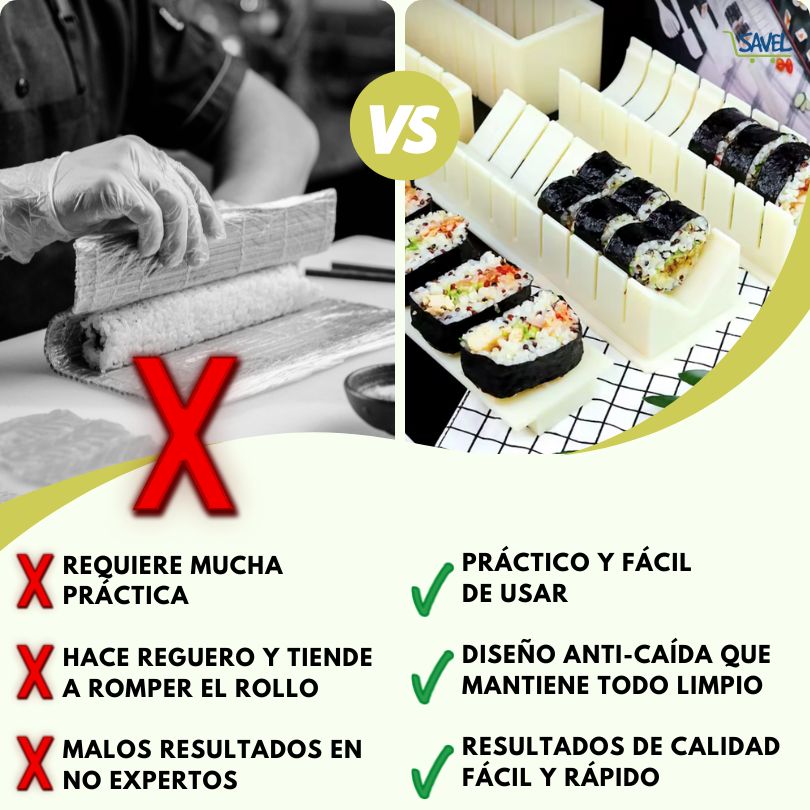 Sushi Fix®: Prepara sushi perfecto en casa sin esfuerzo