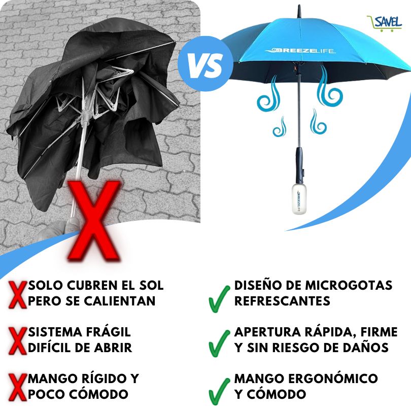 Breezella®: Refresca tu camino bajo el sol como nunca antes
