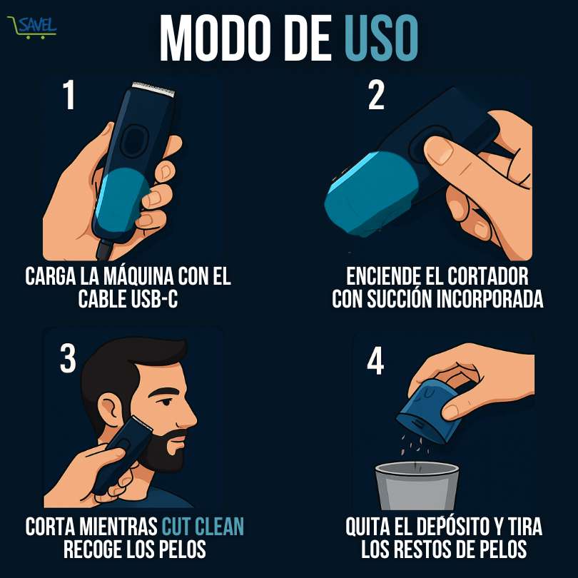 Cut Clean®: Recorta perfecto y limpia al instante