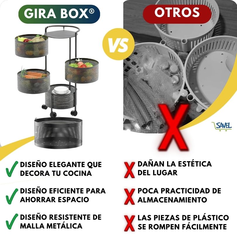 Gira Box®: Dale elegancia a tu cocina