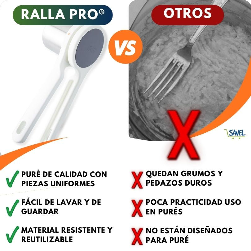Ralla Pro®: Prepara purés perfectos sin esfuerzo + AFILADOR DE CUCHILLO GRATIS