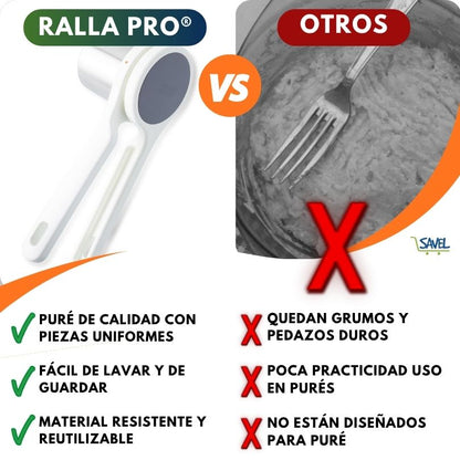 Ralla Pro®: Prepara purés perfectos sin esfuerzo + AFILADOR DE CUCHILLO GRATIS