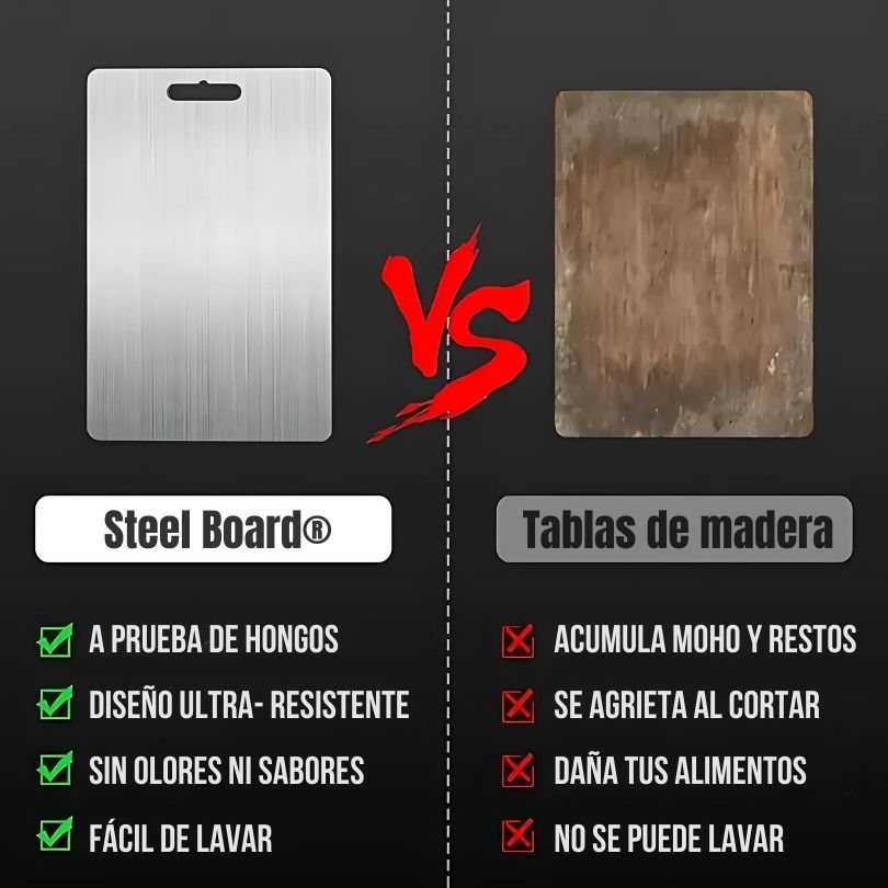 Steel Board®: No más tablas que contaminan tu comida