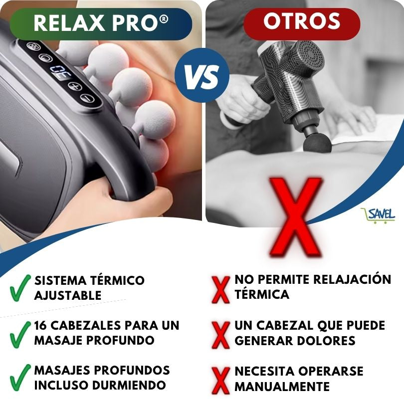 Relax Pro®: Lo que necesitas para descansar sin dolor