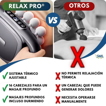 Relax Pro®: Lo que necesitas para descansar sin dolor