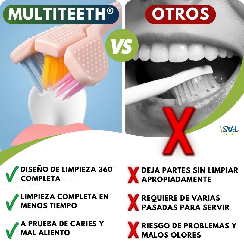 Multi Teeth®: Limpieza completa en segundos