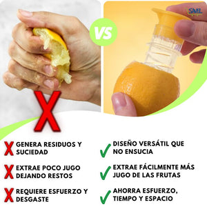 CitricDrop®: Sácale todo el jugo a tus frutas