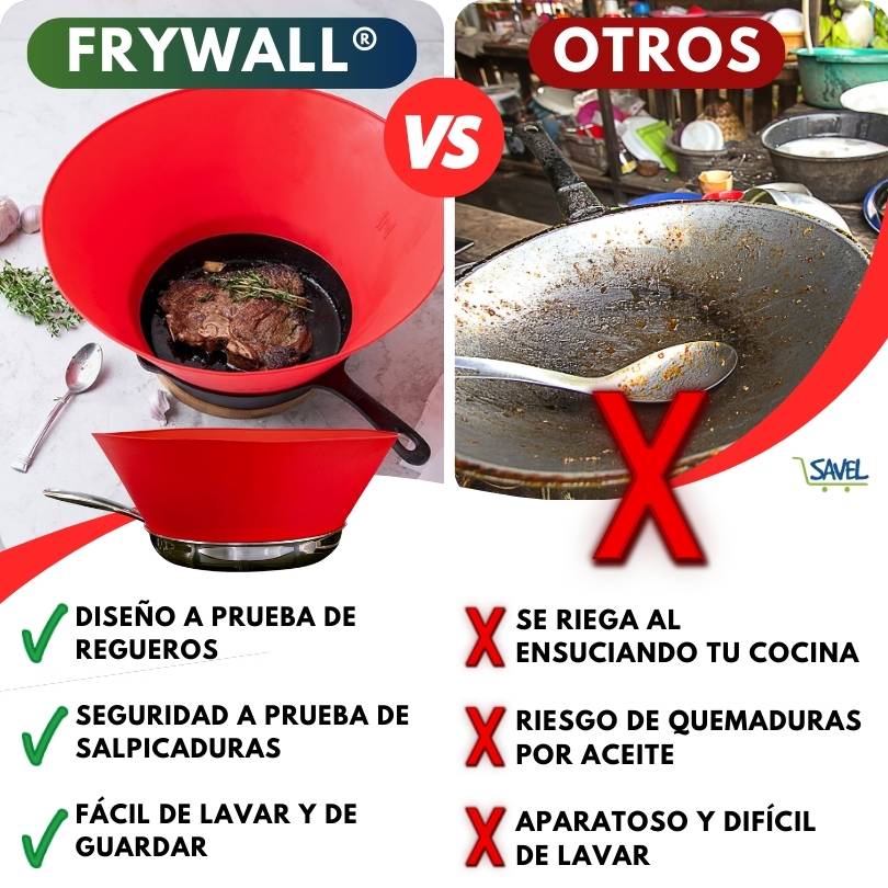 FryWall®:  Protege tu cocina y tu piel del aceite