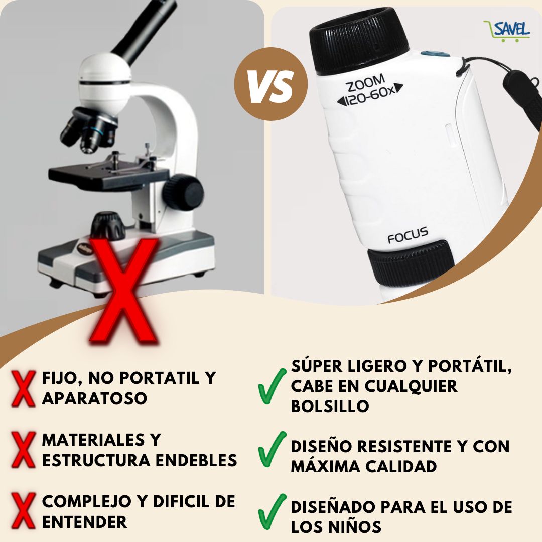 Micro Quest®: Explora el mundo microscópico desde tu bolsillo