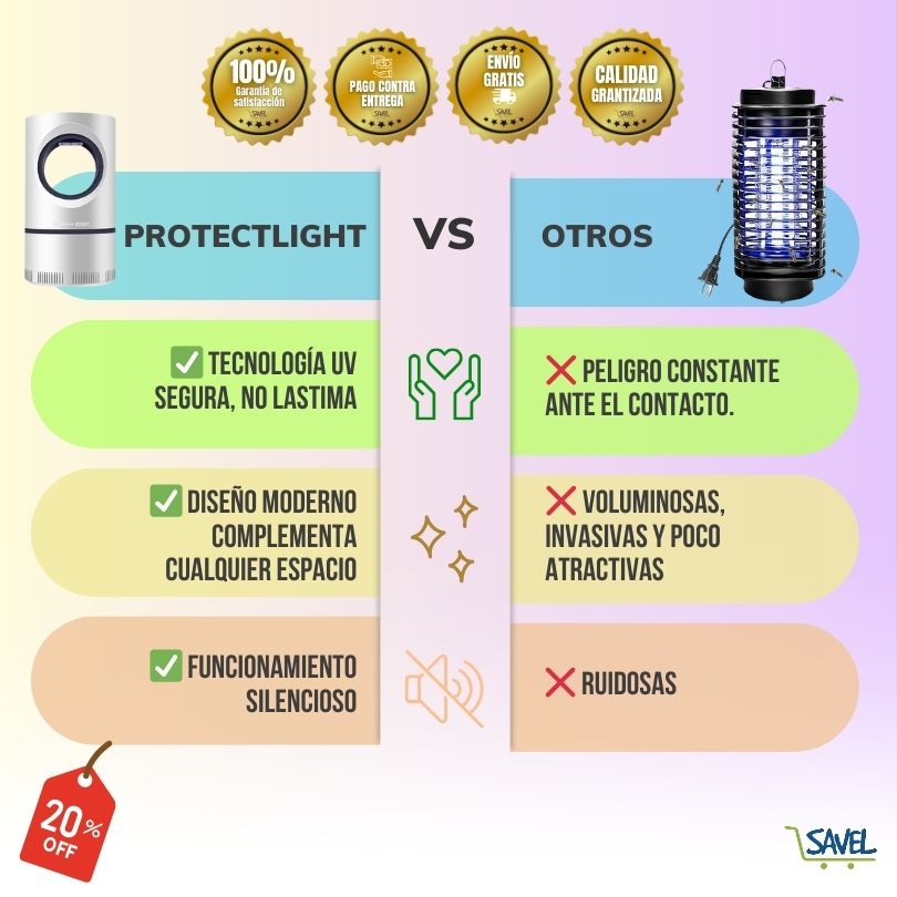 Lámpara Anti-Mosquitos PROTECTLIGHT: protege a tu familia de los mosquitos.