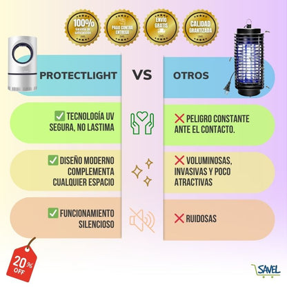 Lámpara Anti-Mosquitos PROTECTLIGHT: protege a tu familia de los mosquitos.