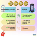 Lámpara Anti-Mosquitos PROTECTLIGHT: protege a tu familia de los mosquitos.