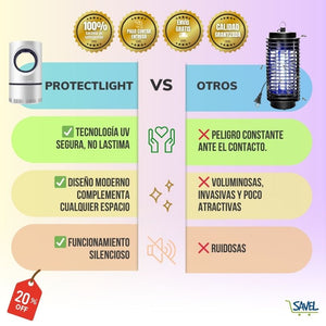 Lámpara Anti-Mosquitos PROTECTLIGHT: protege a tu familia de los mosquitos.