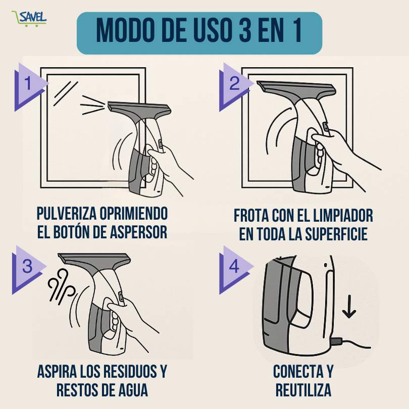 GlassyPro®: Brillo instantáneo sin marcas ni goteos