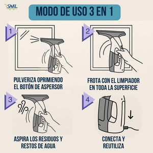 GlassyPro®: Brillo instantáneo sin marcas ni goteos