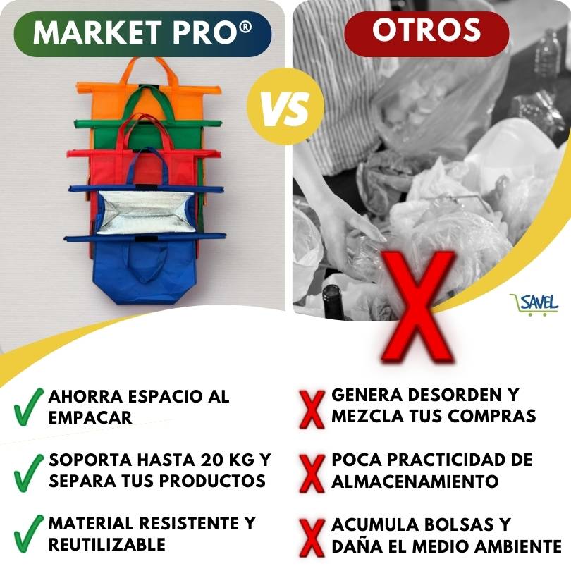 X4 Market Pro®: Haz tu mercado organizado y sin estrés.