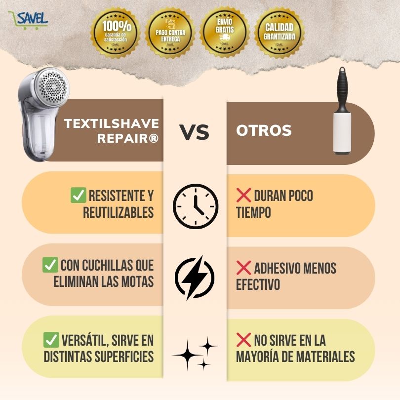 TextilShave Repair®: ¡Di adiós a la ropa desgastada y los muebles llenos de motas!