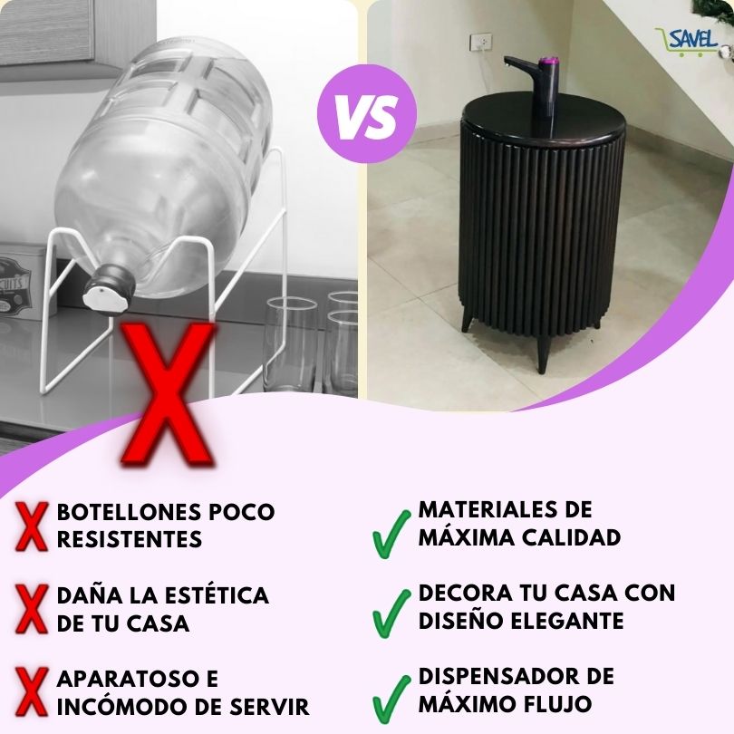 2 en 1 PerfectWater®: Cobertor de botellón y dispensador eléctrico