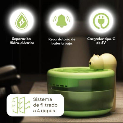ClearDrink Font®: Dale agua fresca y limpia a tu mascota por días