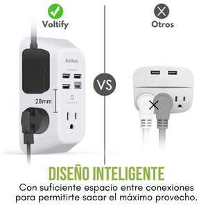 Voltify®: Conecta todo mientras lo mantienes protegido