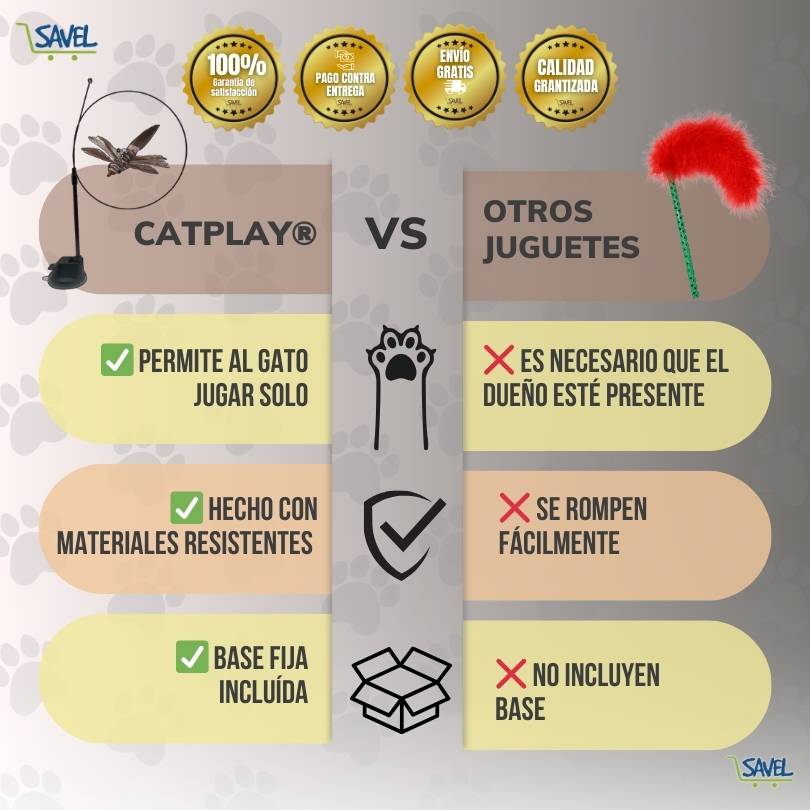 CatPlay®: Haz que tu gato esté entretenido incluso cuando no estás en casa
