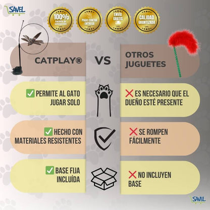 CatPlay®: Haz que tu gato esté entretenido incluso cuando no estás en casa