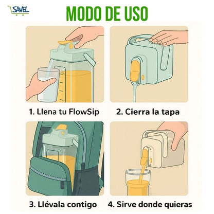 FlowSip®: La jarra precisa que evita regueros