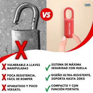 Locksy®: Seguridad que cabe en tu bolsillo