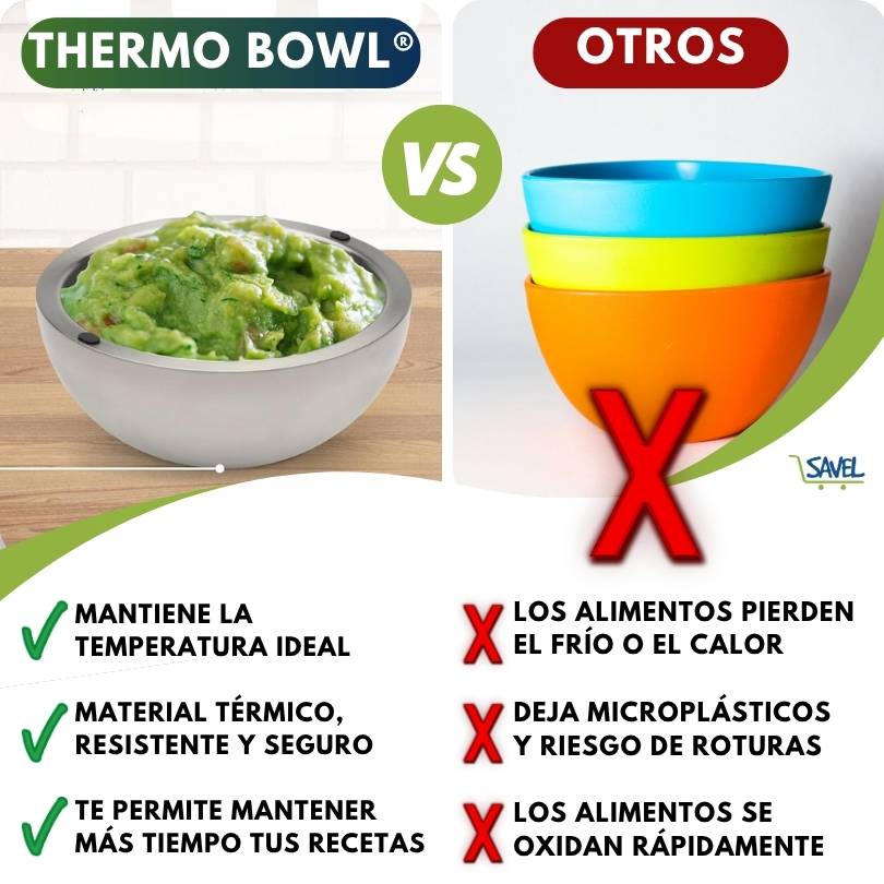 Thermo Bowl®: El único bowl que se adapta a la temperatura de tus recetas
